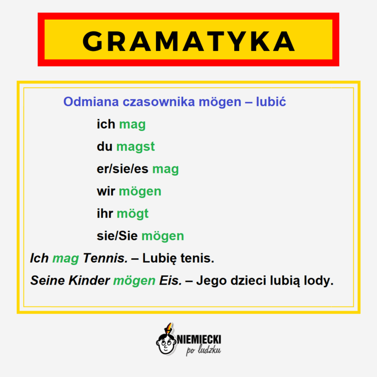 Napisz 5 Zdań Co Robisz W Wolnym Czasie Po Niemiecku Niemiecki w 5 minut: Czasownik "mögen" - jak go poprawnie używać
